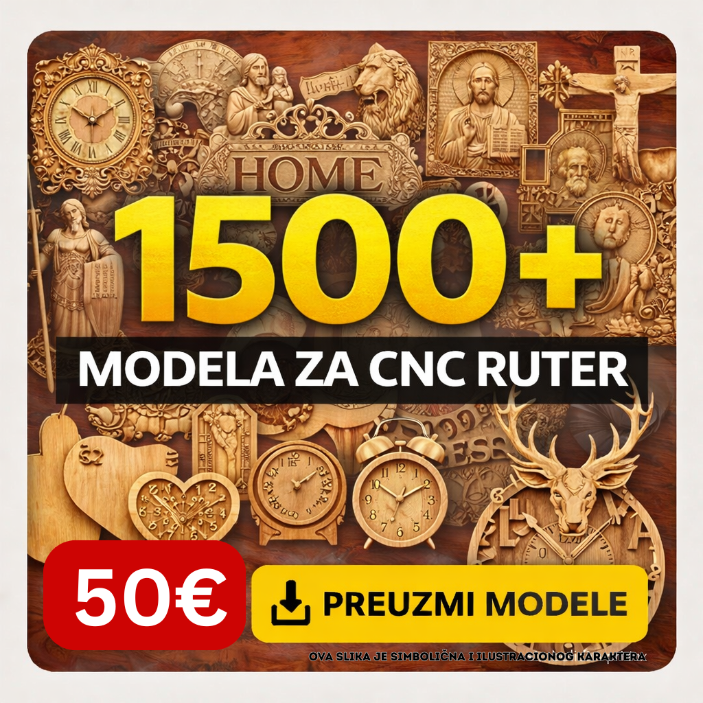 Veliki paket- NAJISPLATIVIJA OPCIJA 1500+ modela